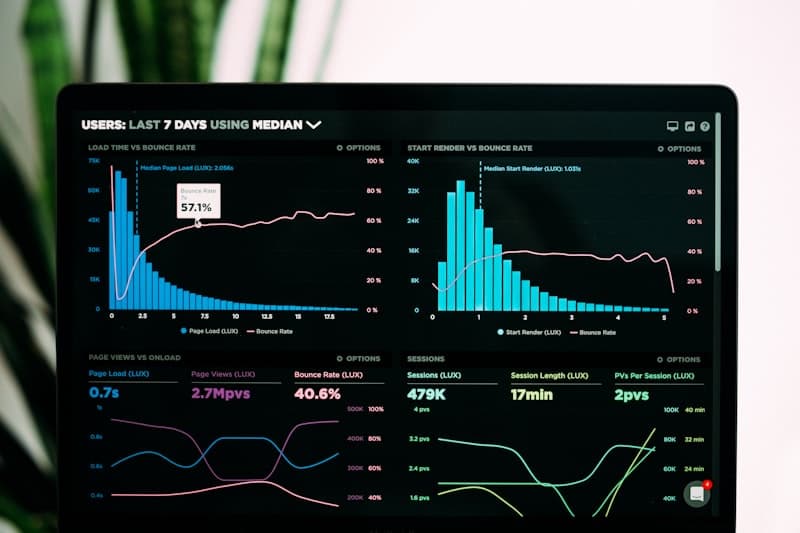 Data analytics dashboard showing hiring metrics and charts